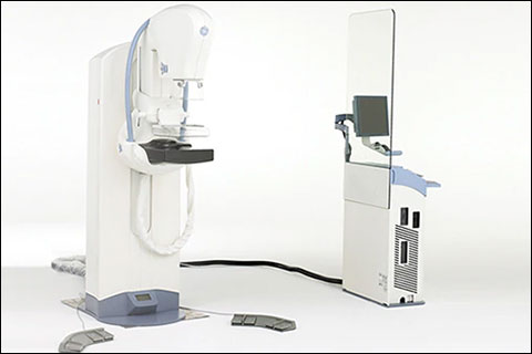 Mammography