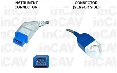 Bedside Monitor Spo2 Sensor Extension Cable