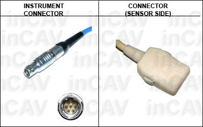 Invivo M8 Spo2 Sensor Extension Cable