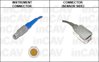 Mindray Pm 9000 (2) Spo2 Sensor Extension Cable