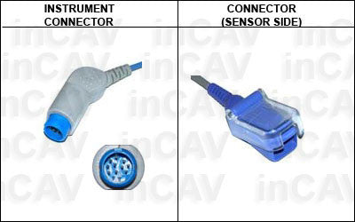 Nsc Series Patient Monitor Spo2 Sensor Extension Cable