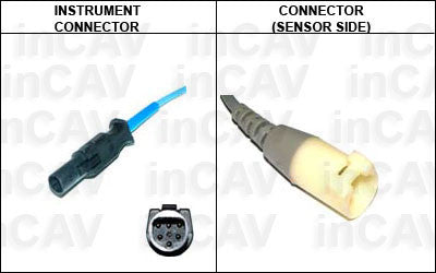 Oxypleth Extension Cable Spo2 Sensor Extension Cable