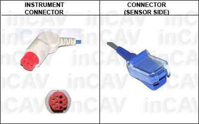 S&W Artema Patient Monitor Spo2 Sensor Extension Cable