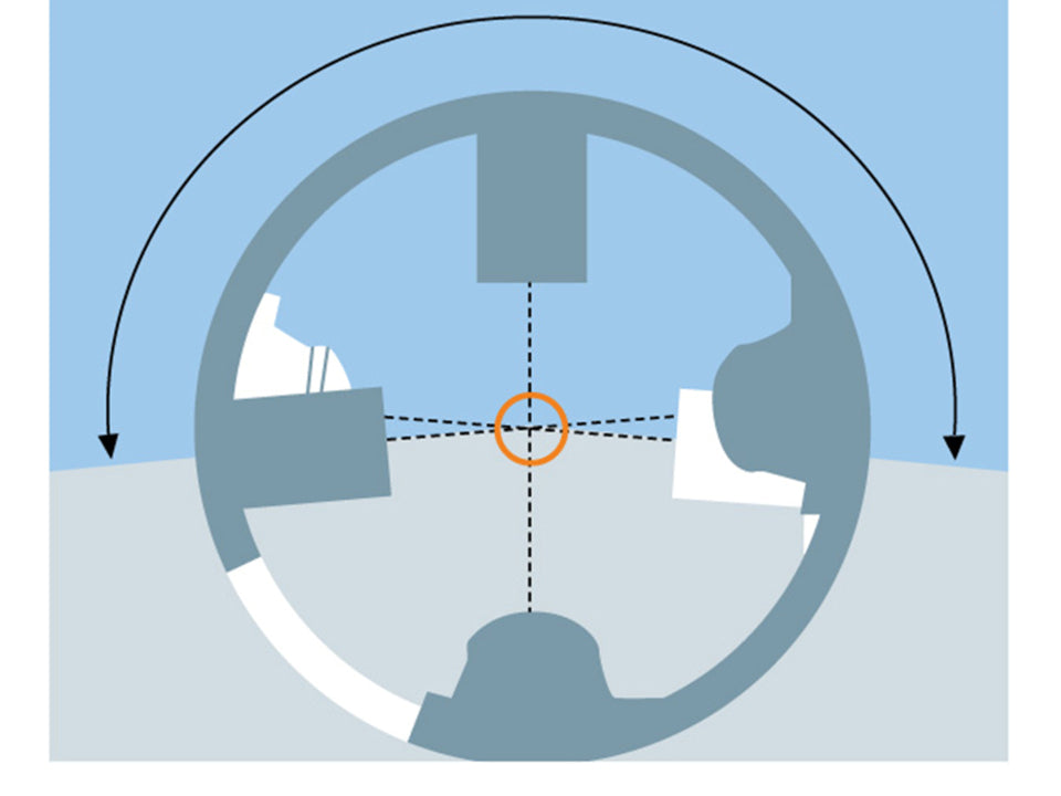 Siemens ARCADIS Orbic 3D 2008  with 190º orbital movement. BrainLAB NaviVIsion